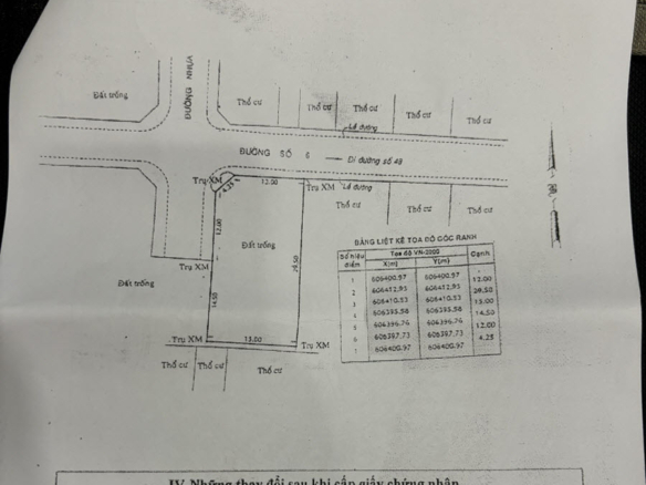 Đất biệt thự góc 2 mặt tiền KDC Sông Đà, Thủ Đức DT 438 m2 bán gấp giá tốt