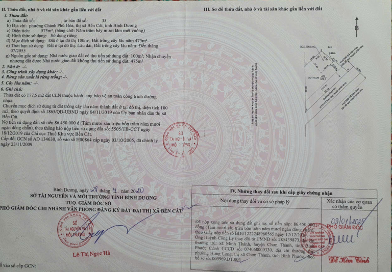 Sổ hồng thực tế