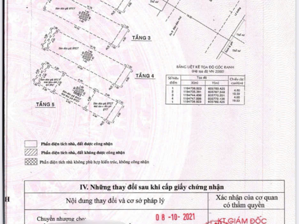 Bán tòa nhà văn phòng 5 tầng mặt tiền Nguyễn Văn Thương Bình Thạnh liền kề Pearl Plaza