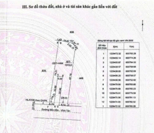 Bán 1300m2 đất mặt tiền Trần Đại Nghĩa, Hòa Lợi, Bến Cát sát Vành Đai 4