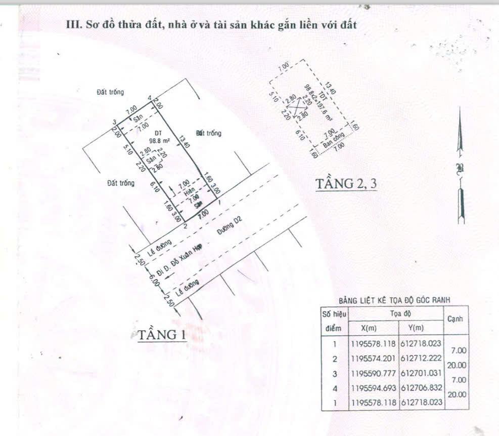 Bán nhà 7×20 3 tầng đường D2 KDC Nam Long, Phước Long B, Q9 cũ liền kề Global City